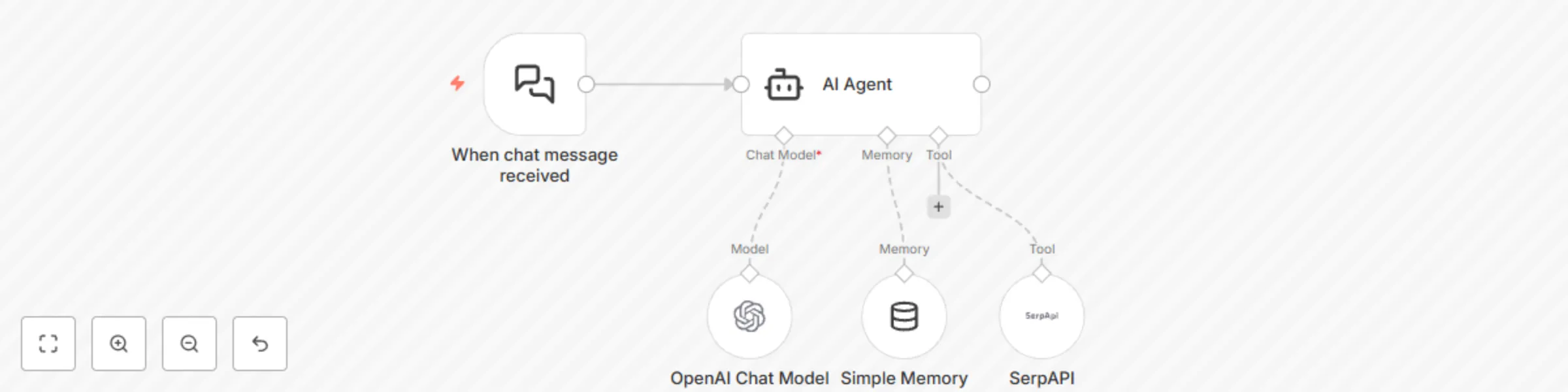 Workflow preview: AI agent chat
