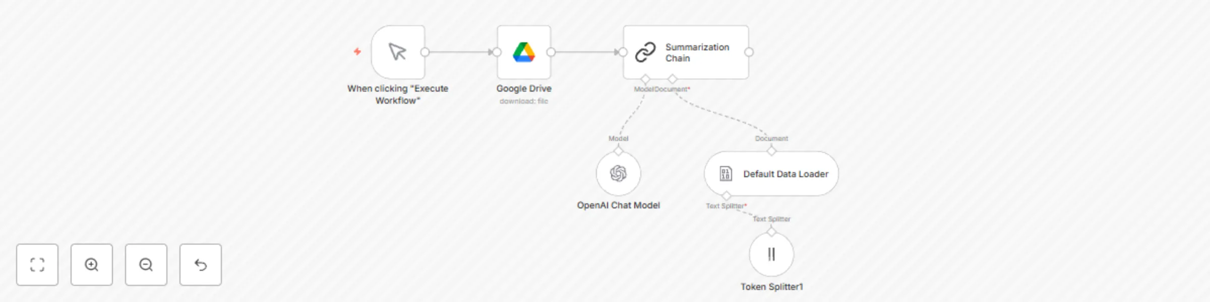 Load and summarize Google Drive files with AI preview