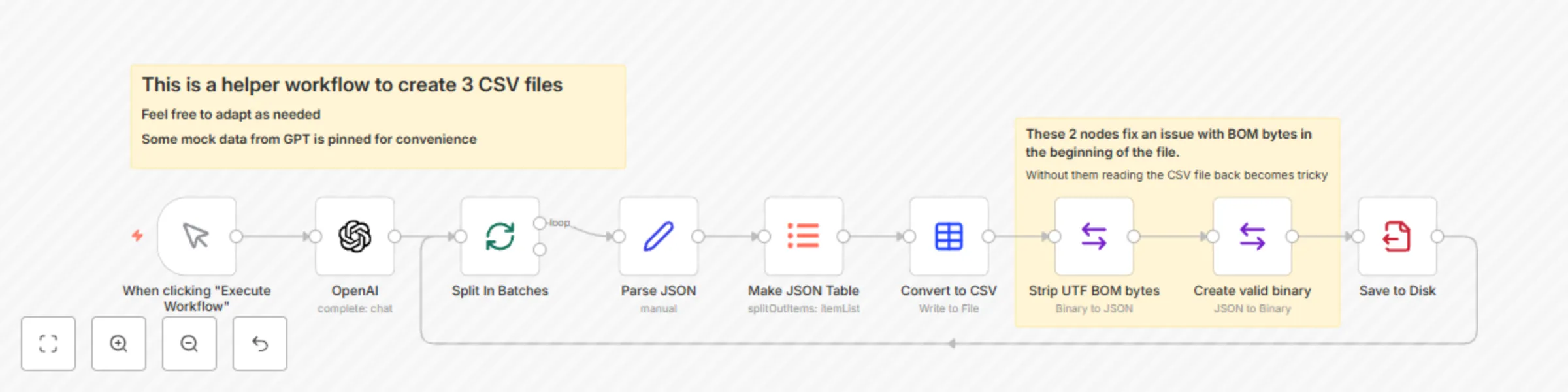 Workflow preview: Prepare CSV files with GPT-4