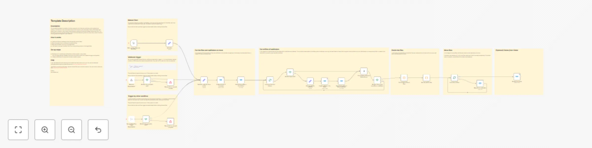 Workflow preview: Move a Nextcloud folder file by file
