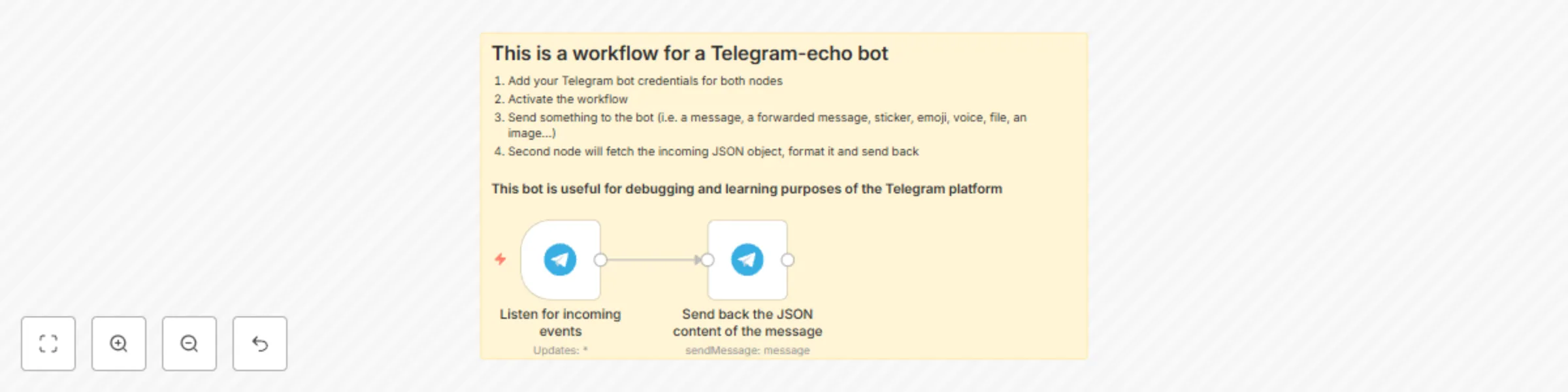 Workflow preview: Telegram echo-bot