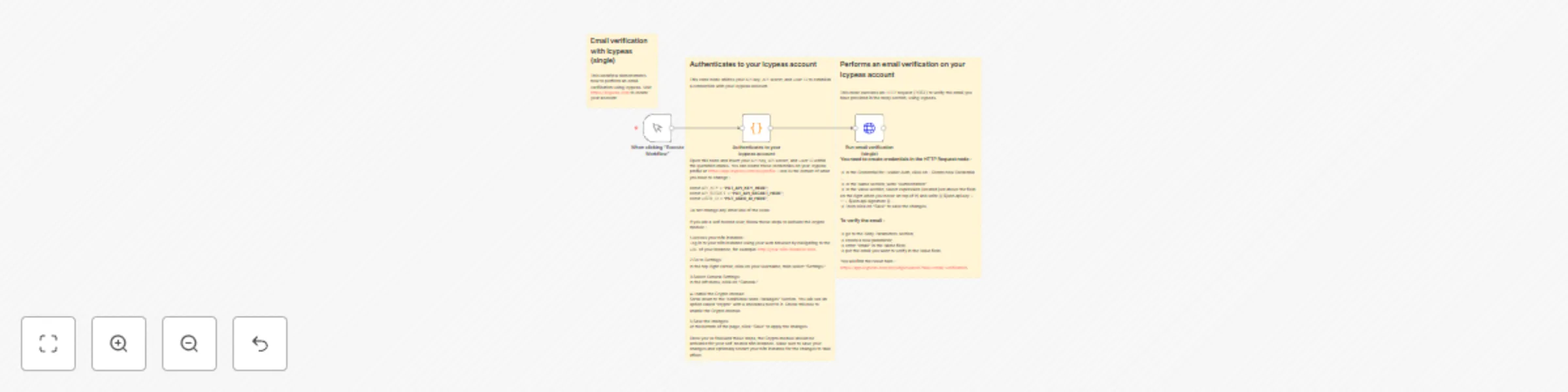 Workflow preview: Verify an email adress with Icypeas (single)
