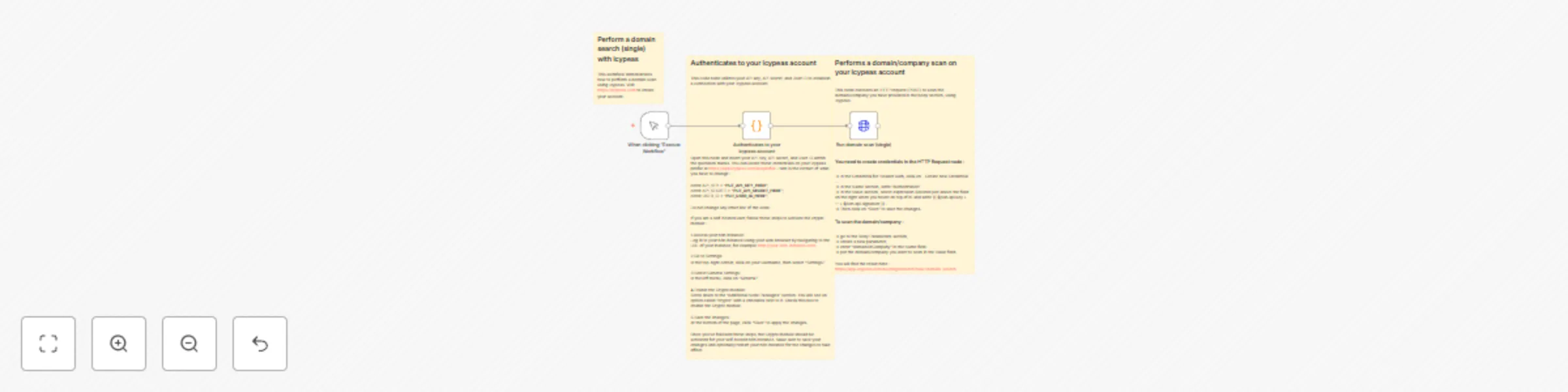 Workflow preview: Perform a domain search  with Icypeas (single)
