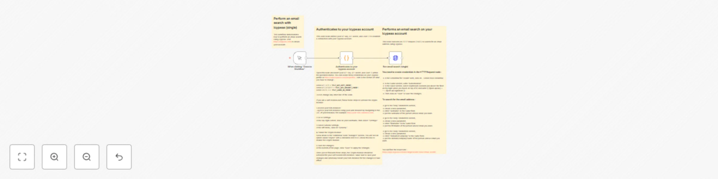 Workflow preview: Perform an email search with Icypeas (single)