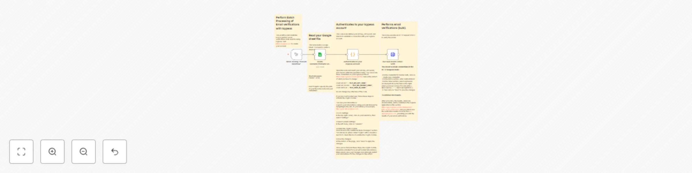 Workflow preview: Batch verify emails in Google Sheet with Icypeas