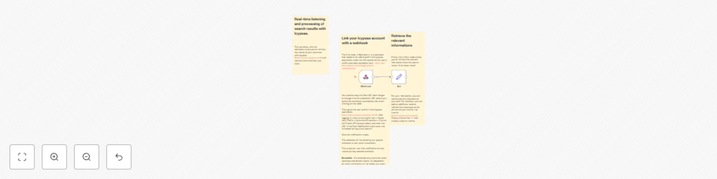 Workflow preview: Listen and process search results from Icypeas in real-time