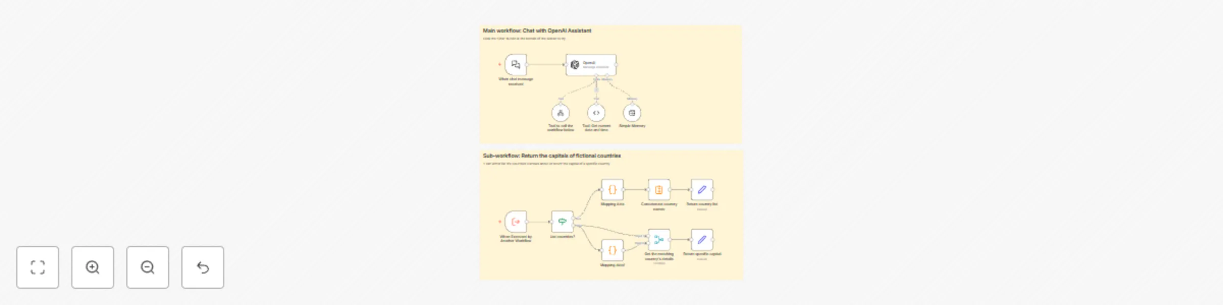 Workflow preview: OpenAI assistant with custom tools