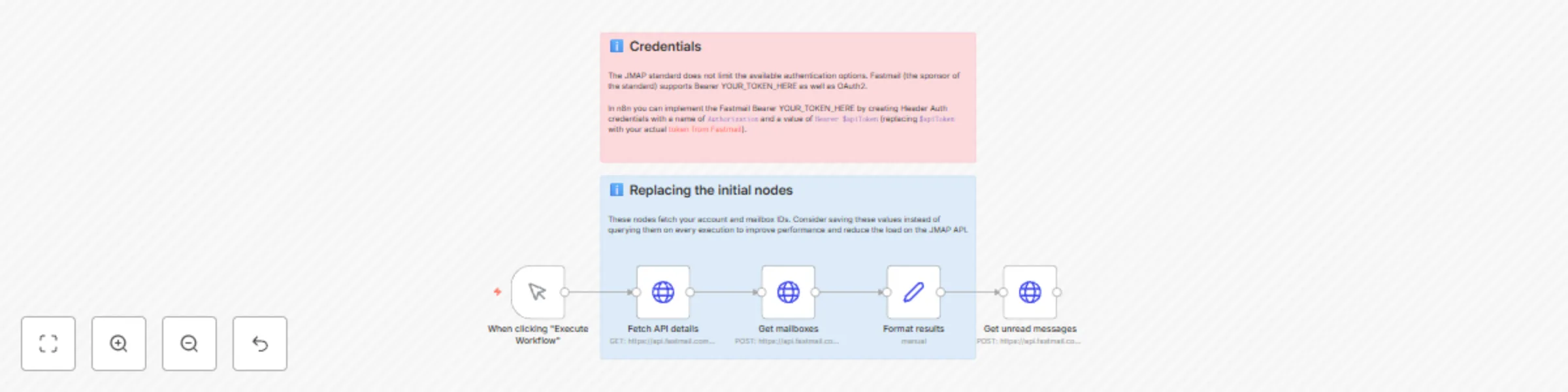 Workflow preview: Poll emails using JMAP