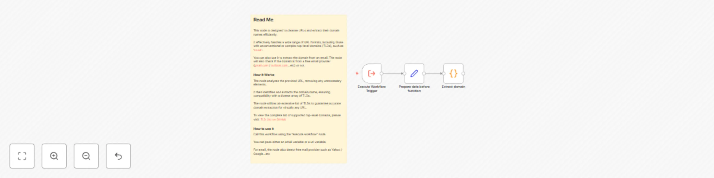 Workflow preview: Domain extractor