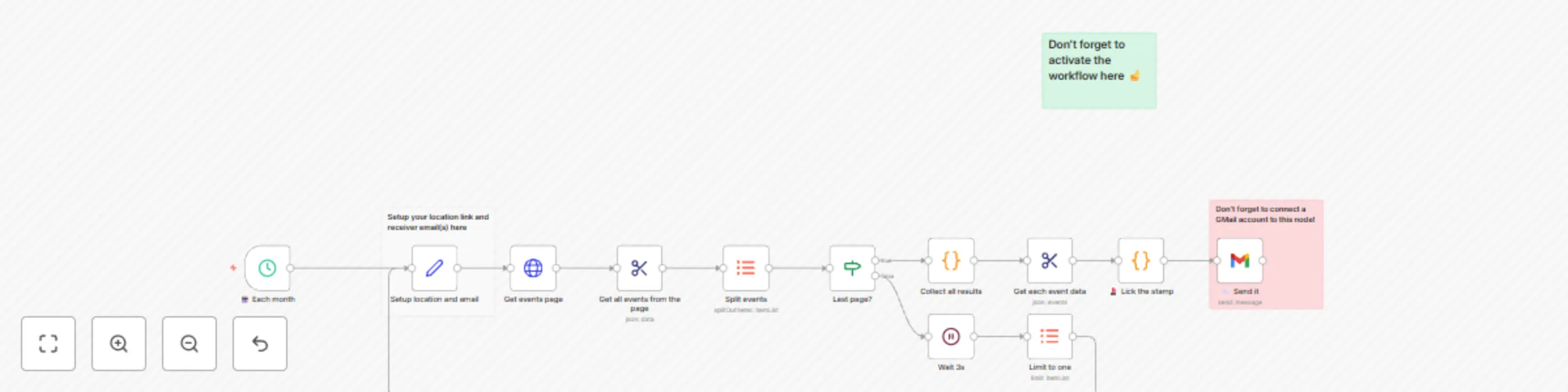Workflow preview: Monthly live music events newsletter