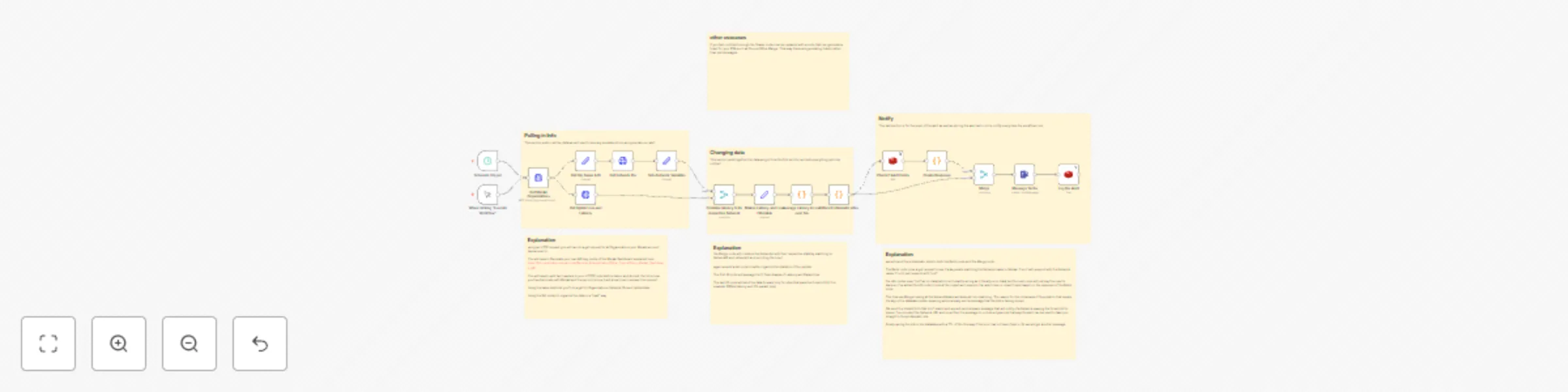 Workflow preview: Meraki packet loss and latency alerts to Microsoft Teams