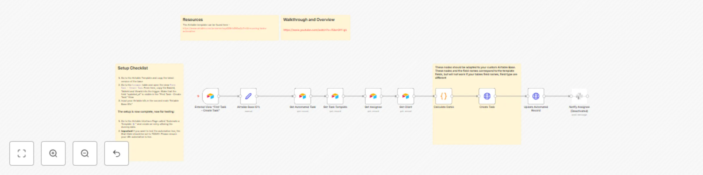 Workflow preview: Airtable - automate recurring tasks