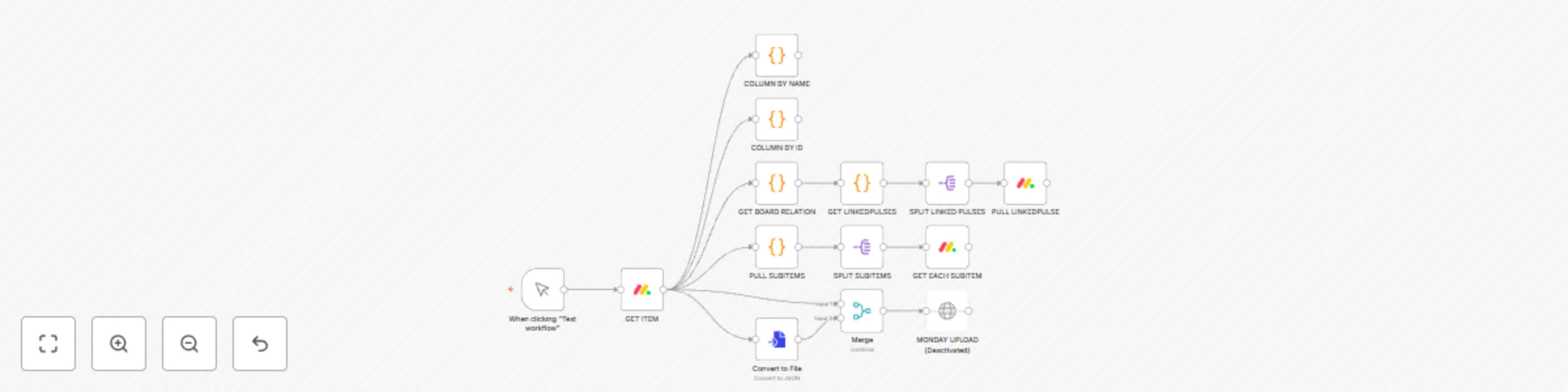 Workflow preview: Monday.com useful utilities