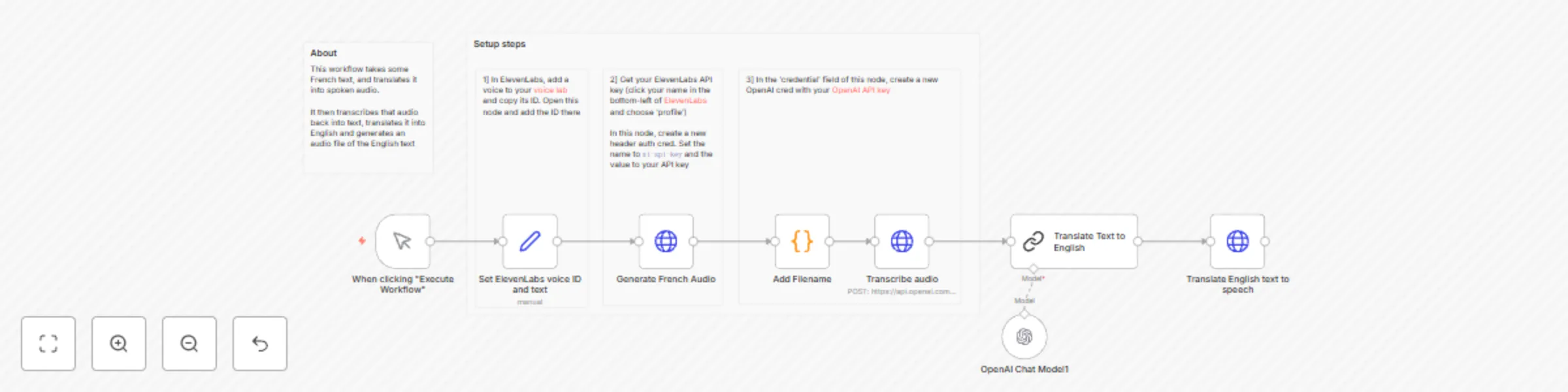 Workflow preview: Translate audio using AI
