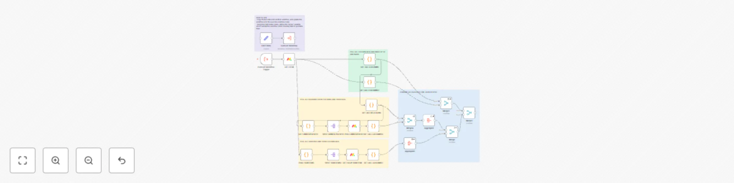 Workflow preview: Retrieve a Monday.com row and all data in a single node