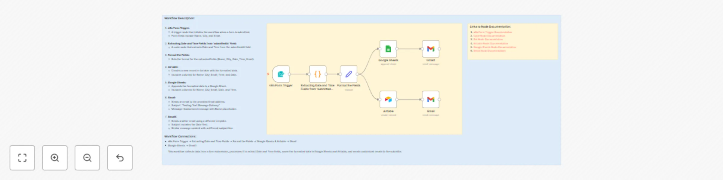 Workflow preview: Streamline data from an n8n form into Google Sheet, Airtable and Email Sending