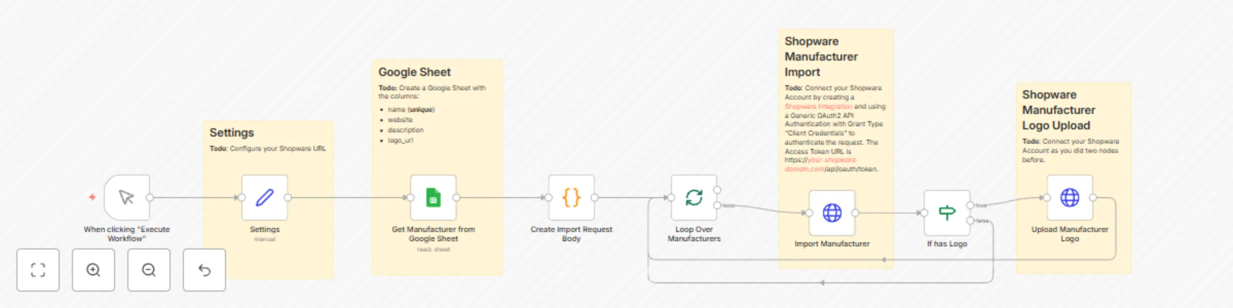 Workflow preview: Import multiple manufacturers from Google Sheets to Shopware 6