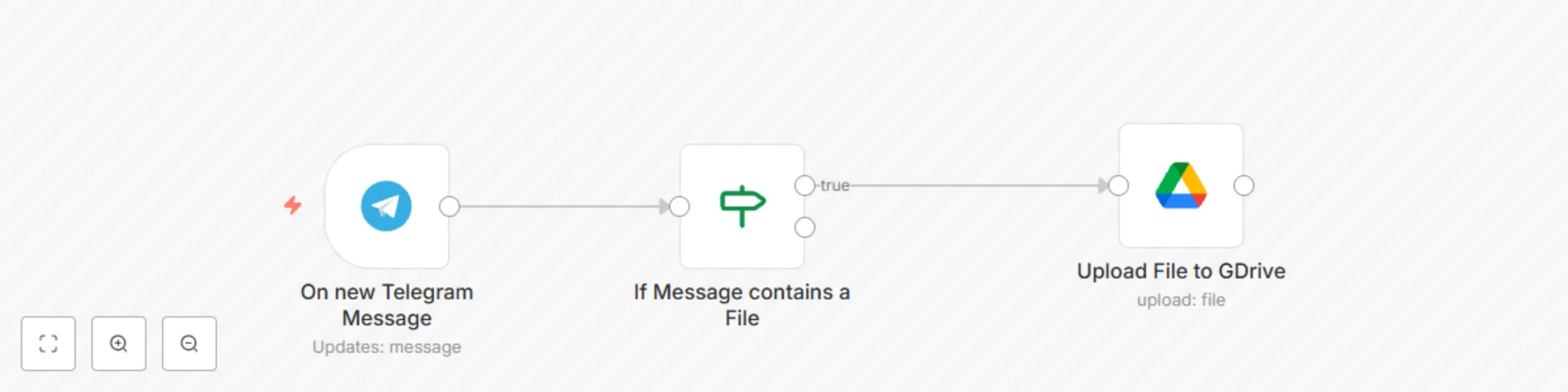 Workflow preview: Save new files received on Telegram to Google Drive