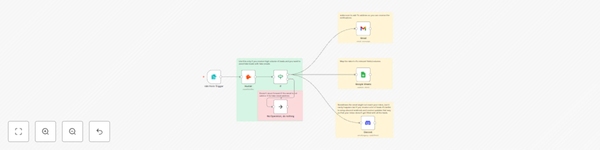 Workflow preview: Collect and enrich form leads to Gmail, Google Sheets and Discord