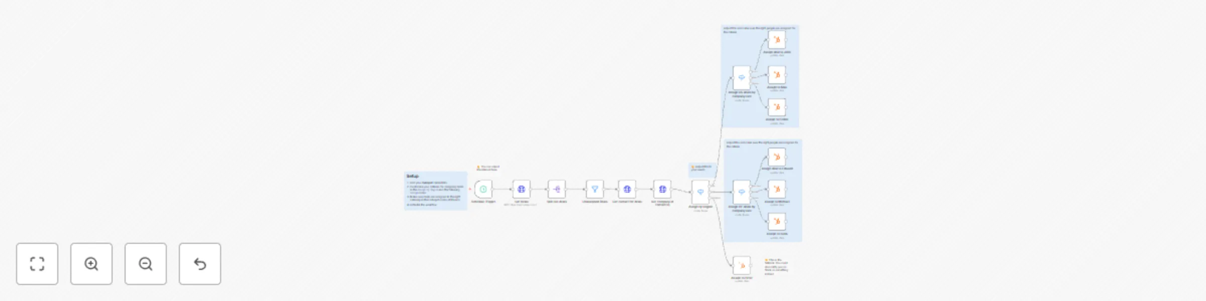 Workflow preview: Auto-assign deals in Hubspot to fitting sales reps based on geo and company size