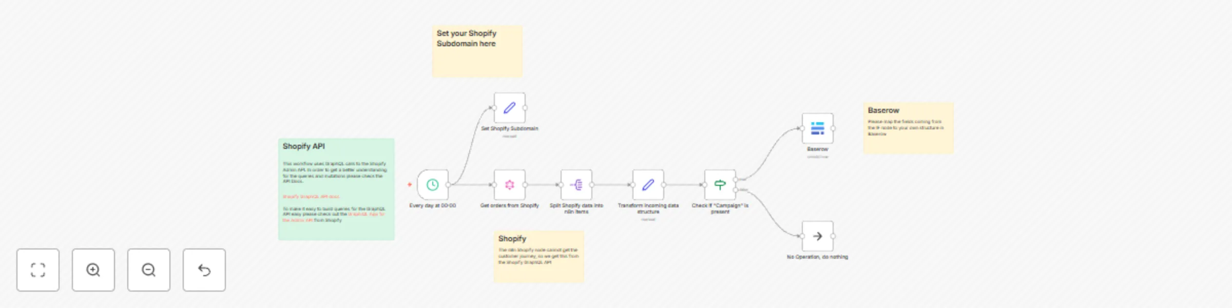 Workflow preview: Automate your UTM campaign tracking: Shopify, n8n to Baserow
