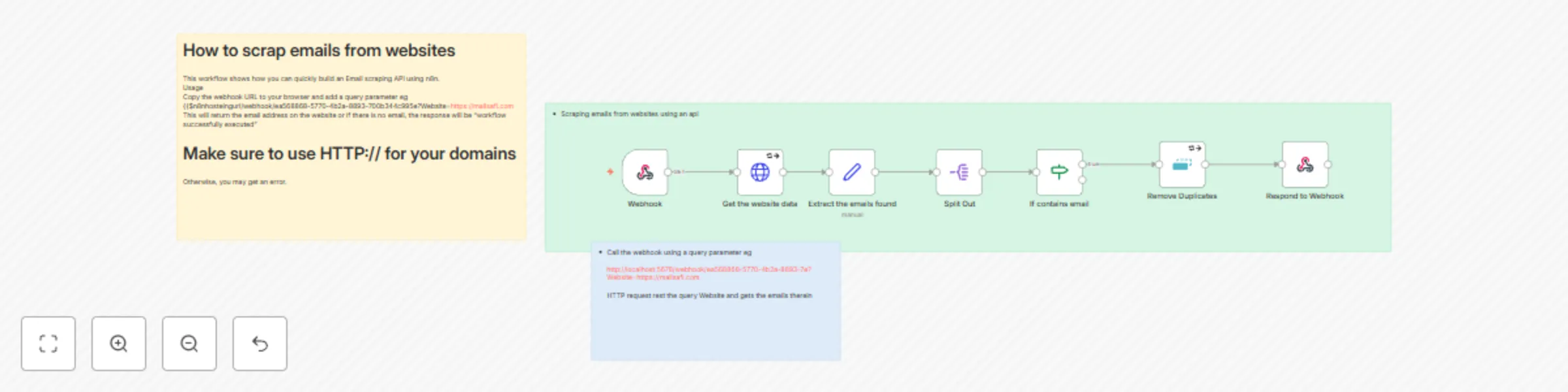 Workflow preview: Extract emails from website HTMLs