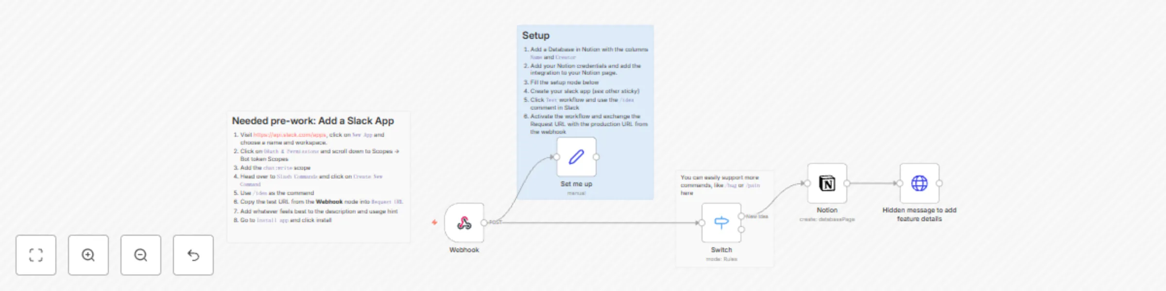 Workflow preview: Add product ideas to Notion via a Slack command