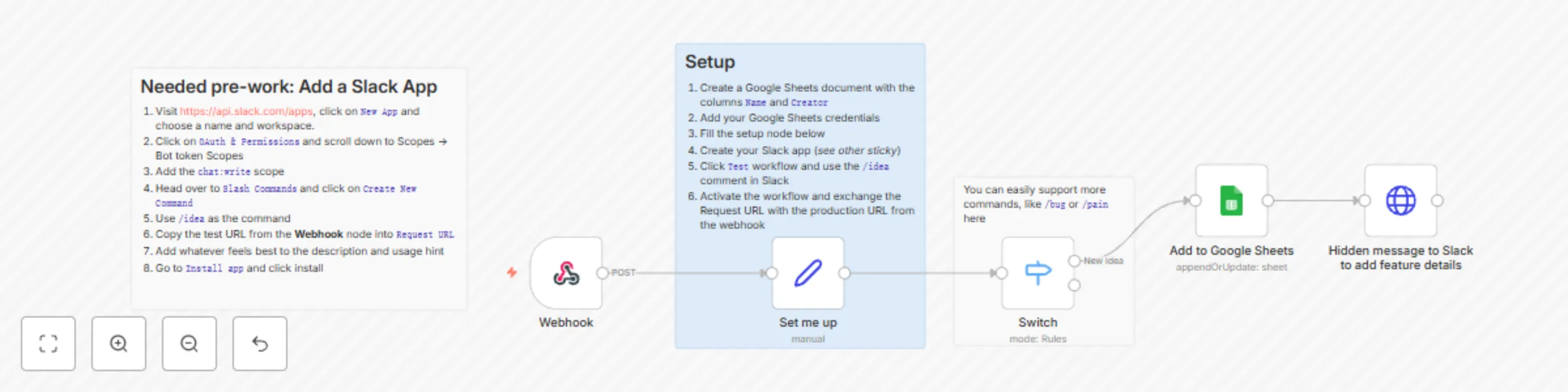 Workflow preview: Add product ideas to Google Sheets via a Slack