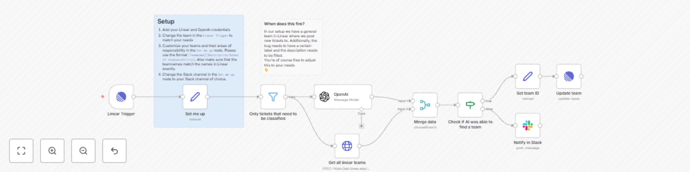 Workflow preview: Classify new bugs in Linear with OpenAI's GPT-4 and move them to the right team