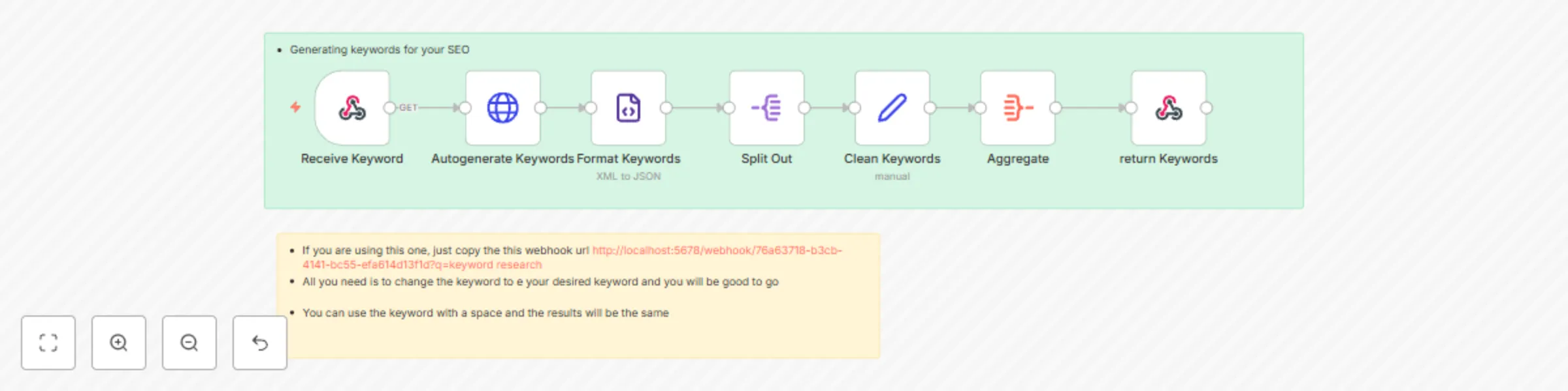 Workflow preview: Generating Keywords using Google Autosuggest
