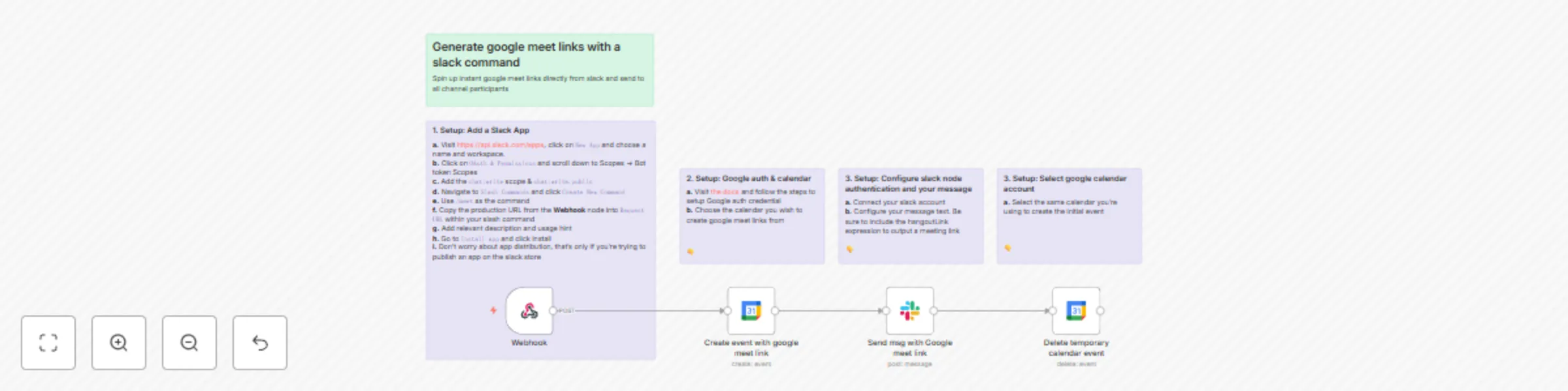 Workflow preview: Generate instant google meet links with a slack command