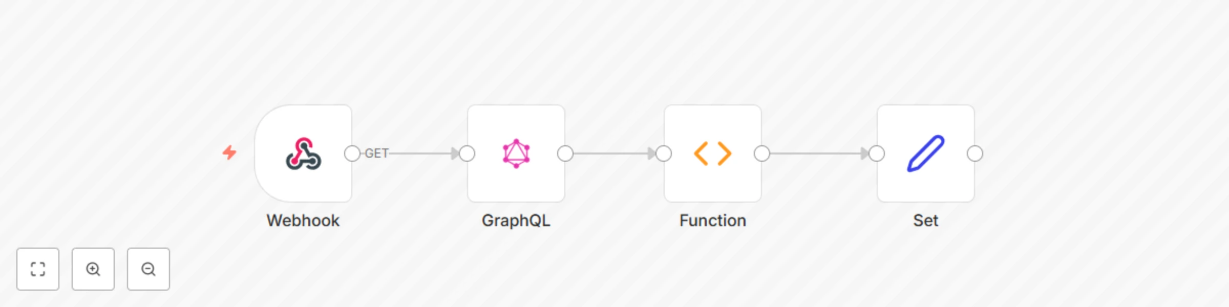 Workflow preview: API queries data from GraphQL
