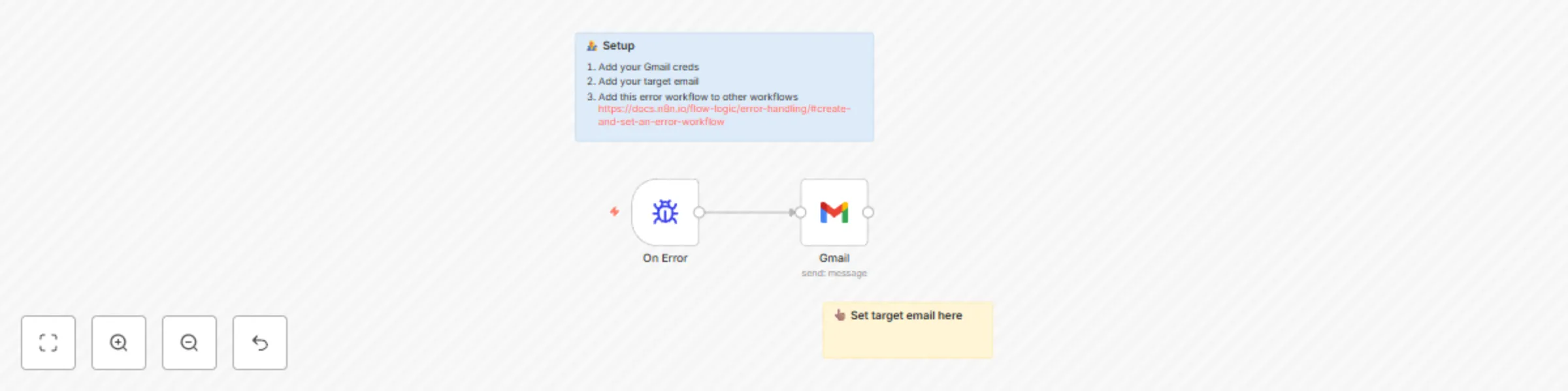 Workflow preview: 🚨 Report n8n workflow errors directly to your email