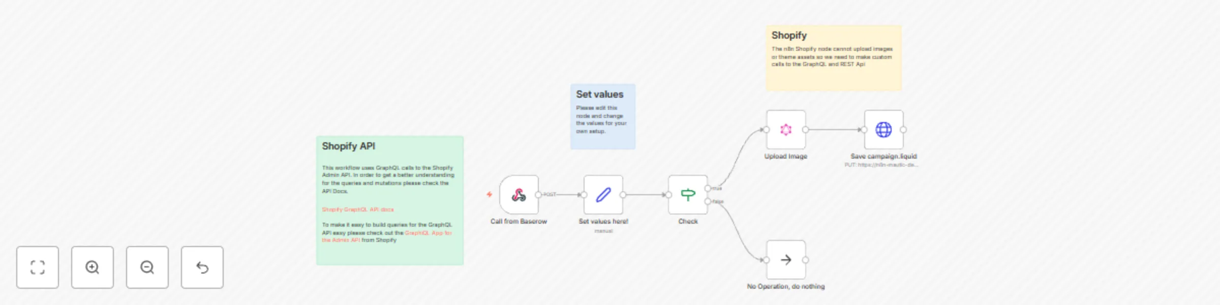 Workflow preview: Baserow campaign database to Shopify with image upload & dynamic template update