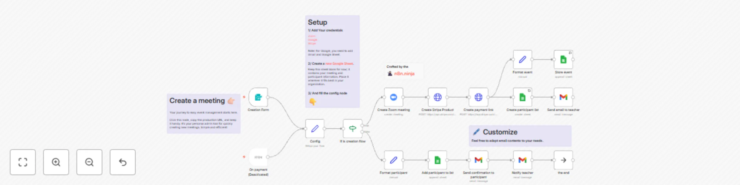 Workflow preview: Streamline your Zoom meetings with secure, automated Stripe payments