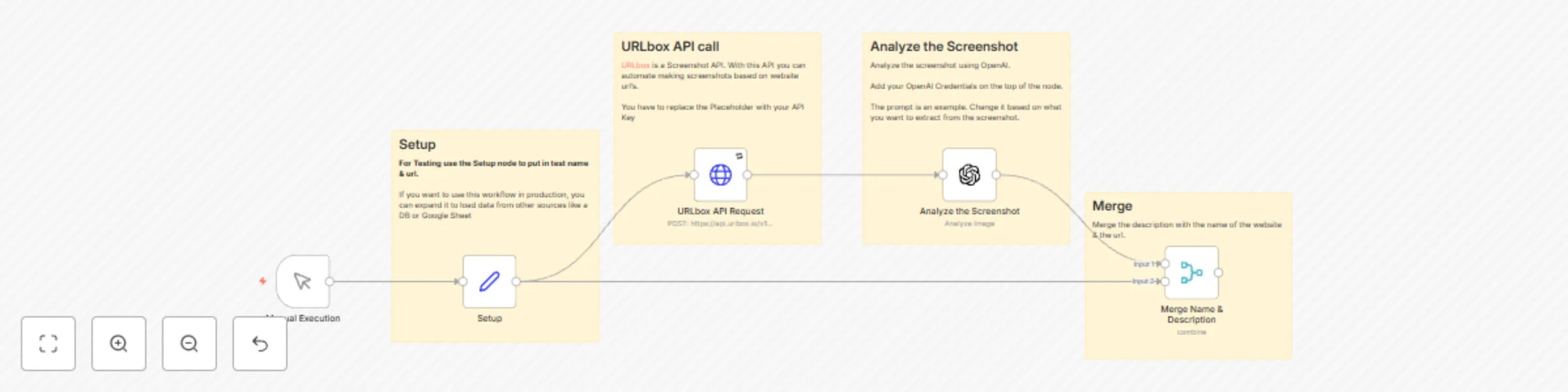 Workflow preview: Automate screenshots with URLbox & analyze them with AI