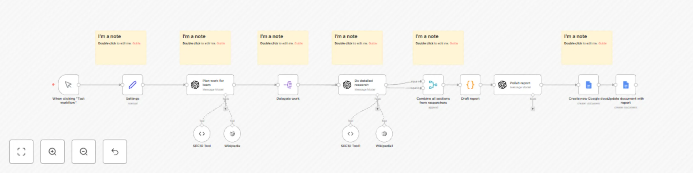 Workflow preview: AI-powered automated stock analysis