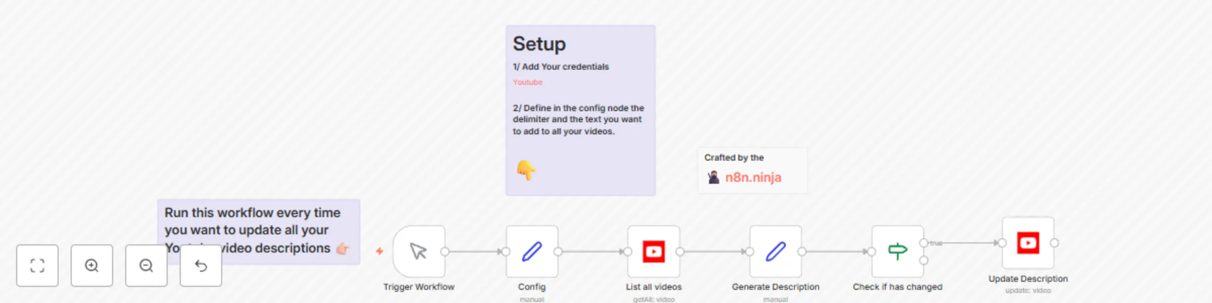 Workflow preview: Batch update all your Youtube video descriptions in one click