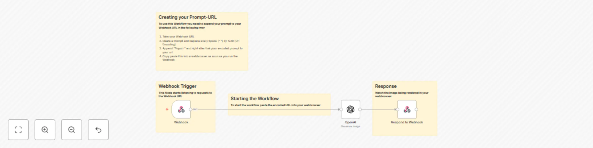 Workflow preview: Configure your own image creation API using OpenAI DALLE-3