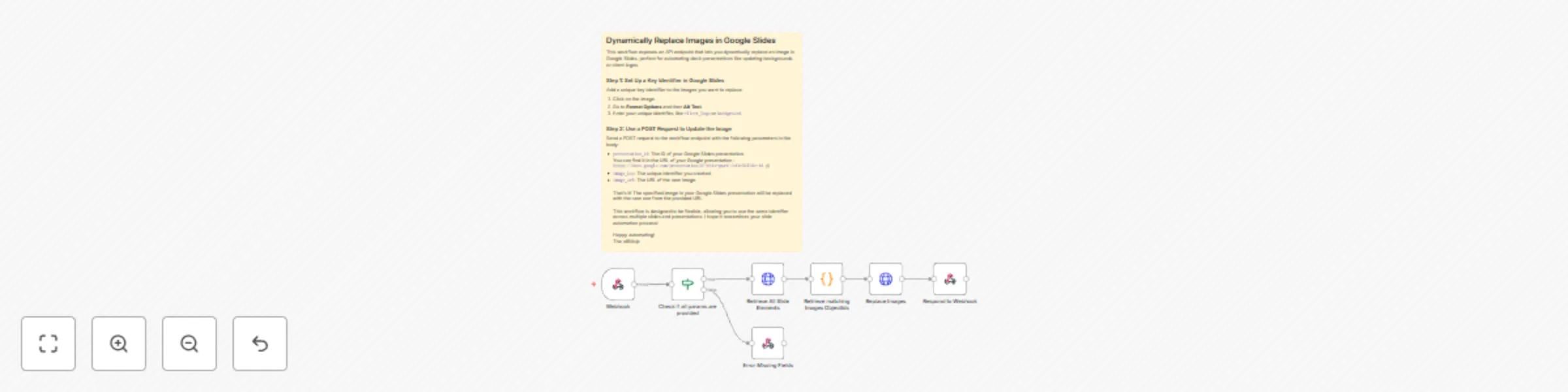 Workflow preview: Dynamically replace images in Google Slides via API