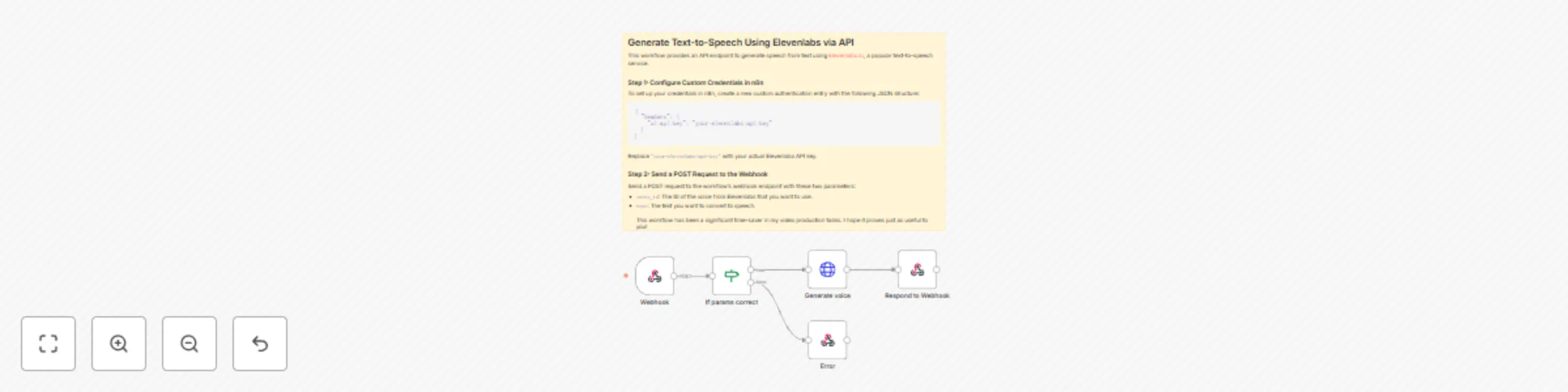 Workflow preview: Generate Text-to-Speech Using Elevenlabs via API