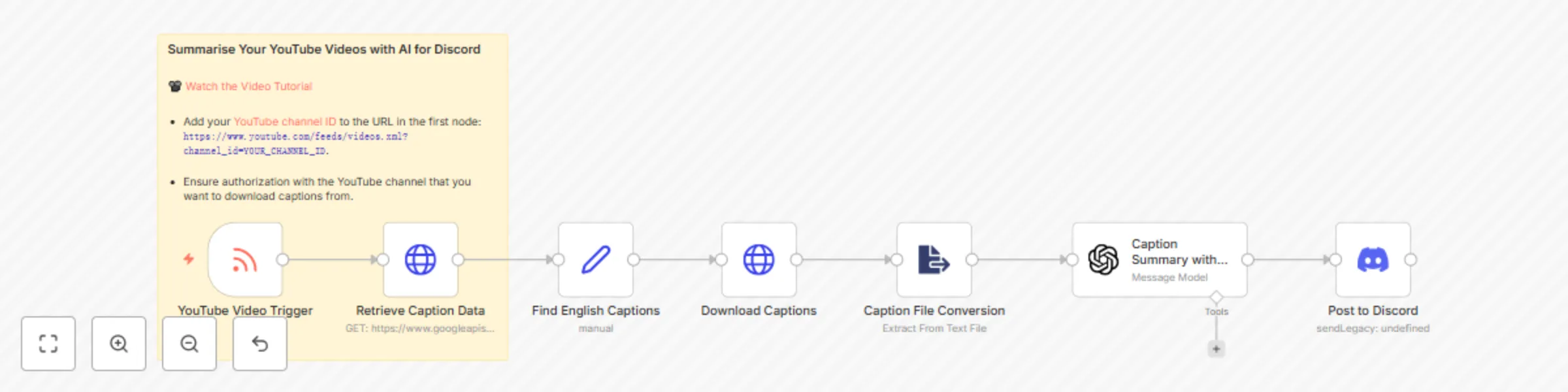 Workflow preview: Share YouTube videos with AI summaries on Discord