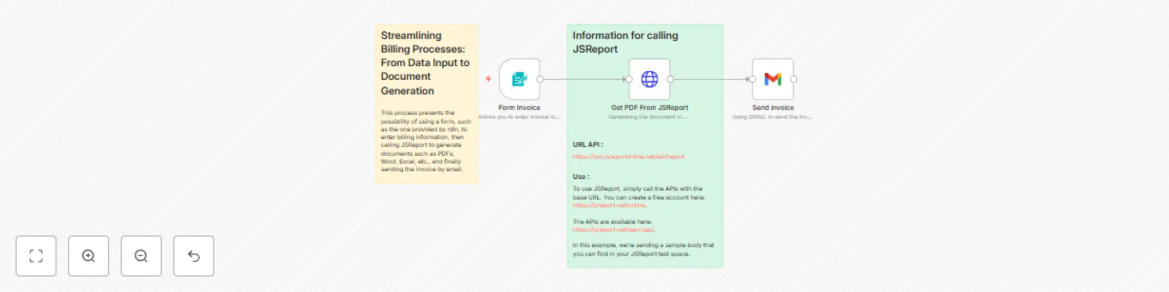 Workflow preview: Streamlining document automation with n8n and JSReport