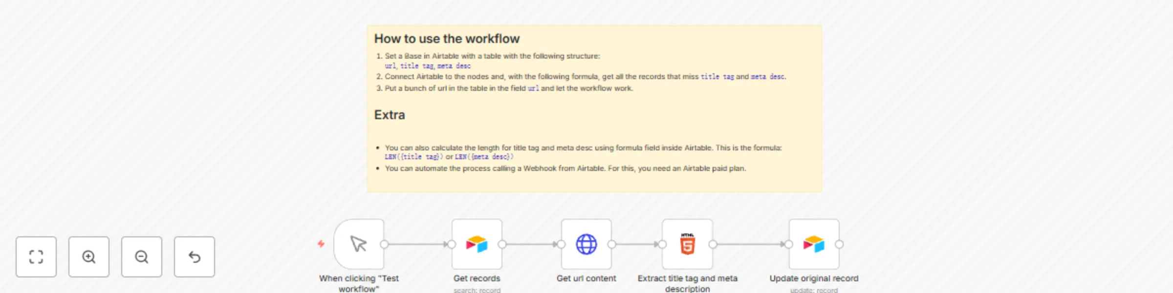 Workflow preview: Extract Title tag and Meta description from url for SEO analysis with Airtable