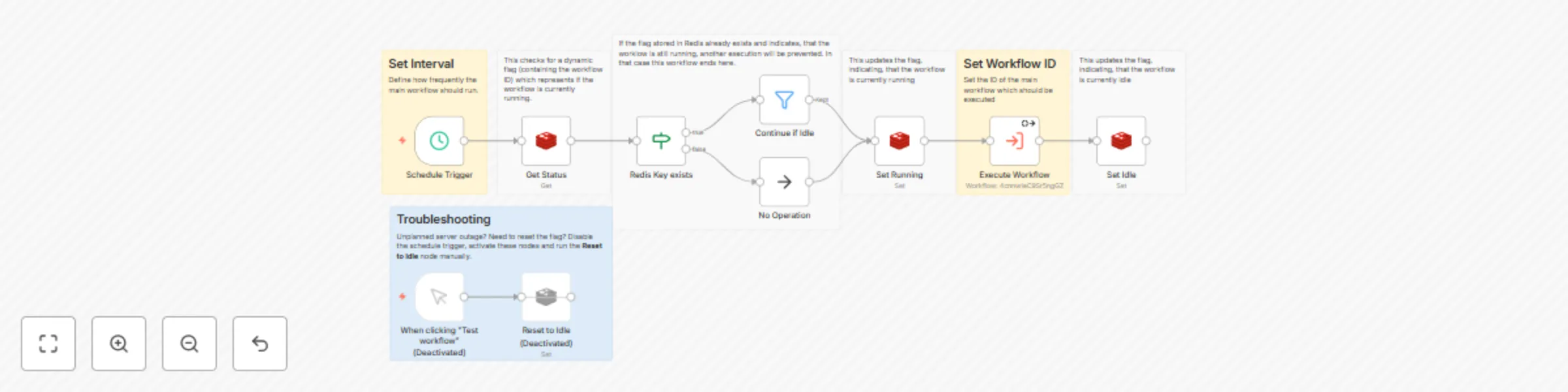 Workflow preview: Prevent simultaneous workflow executions with Redis