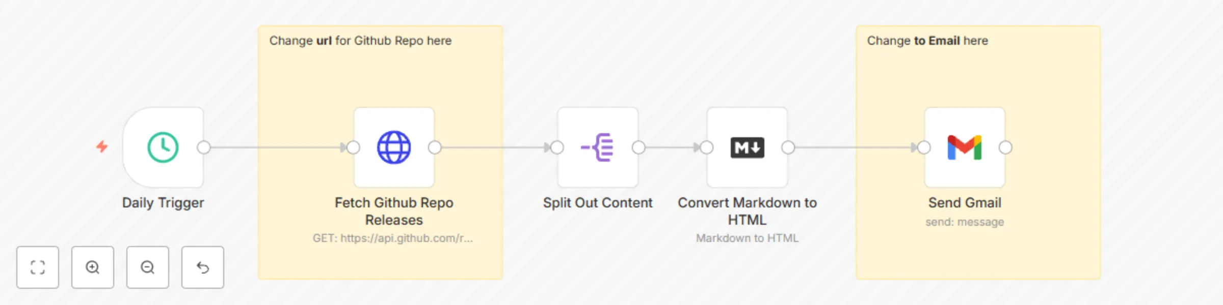 Workflow preview: Subscribe to new releases of a Github repository via Gmail