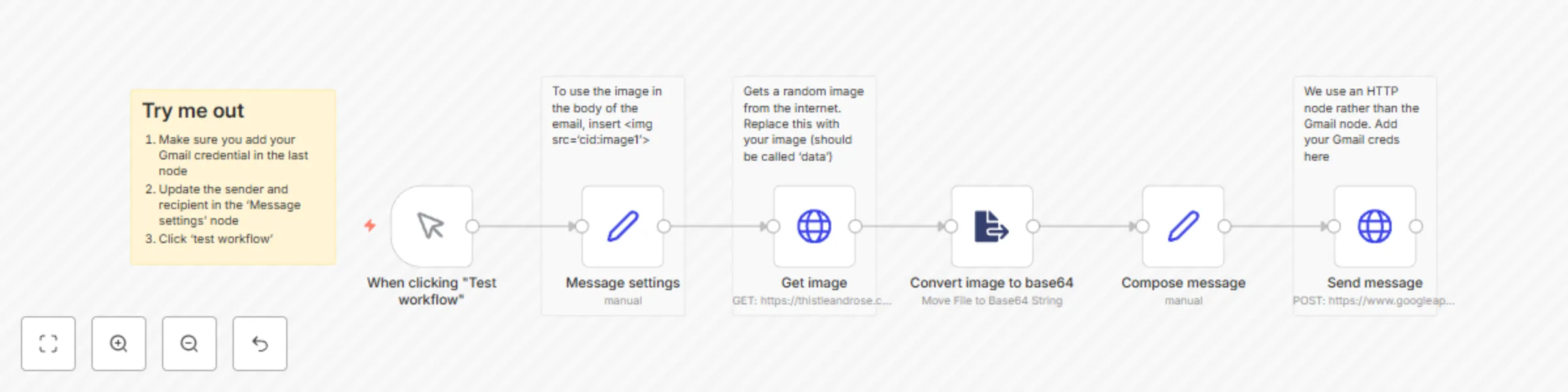 Workflow preview: Send a message with an inline embedded image with Gmail