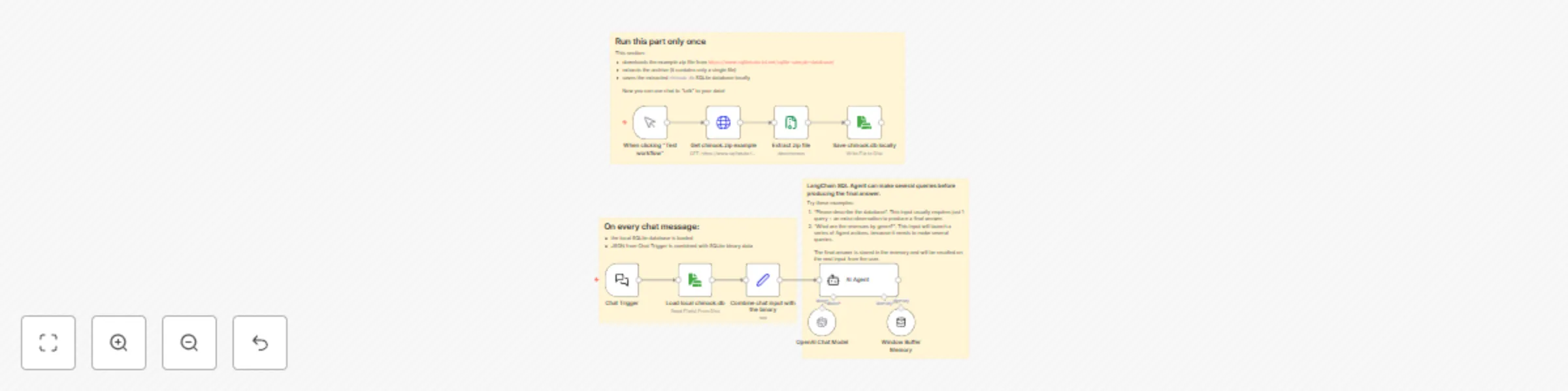 Workflow preview: Talk to your SQLite database with a LangChain AI Agent 🧠💬  
