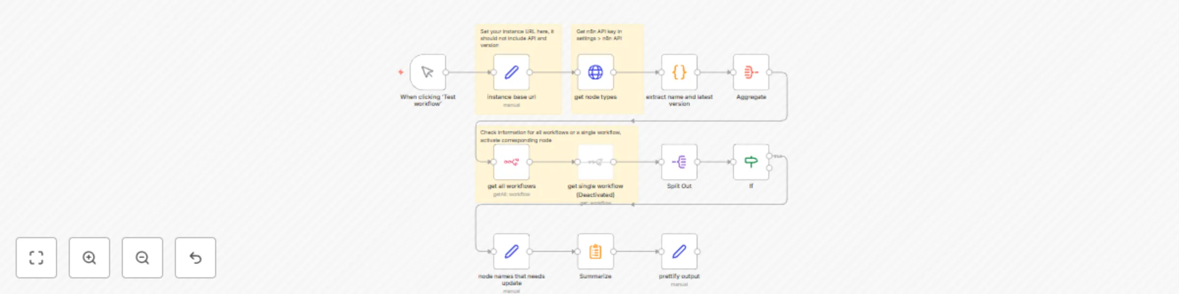 Workflow preview: Check if workflows contain build-in nodes that are not of the latest version