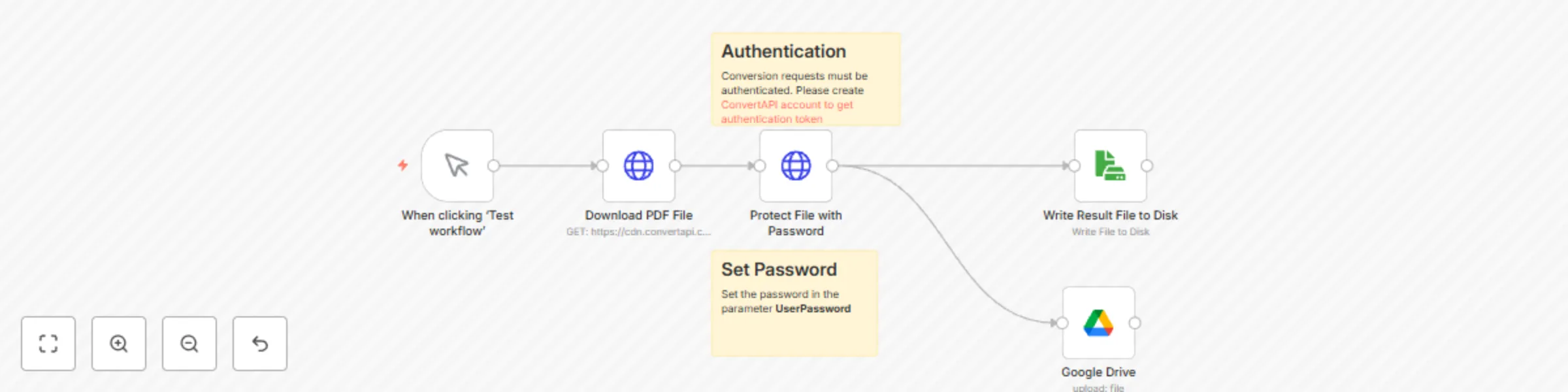 Workflow preview: Protect PDF with the password using ConvertAPI